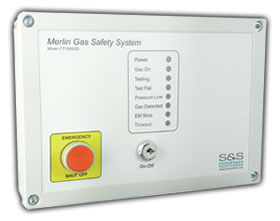 Commercial Catering and Catering Gas Interlocks Birmingham, West Midlands